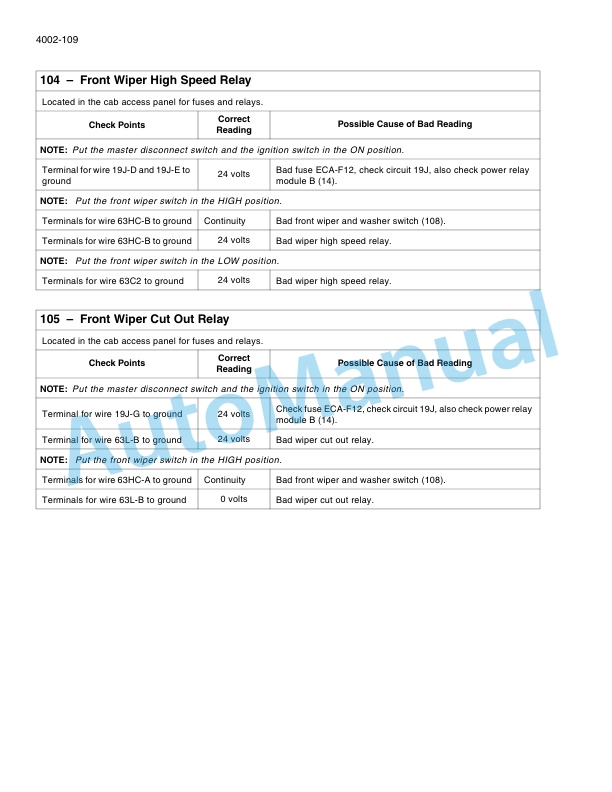 New Holland W170C Tier 2 Wheel Loader Service Manual 84524449 2 New Holland W170C Tier 2 Wheel Loader Service Manual 84524449-2