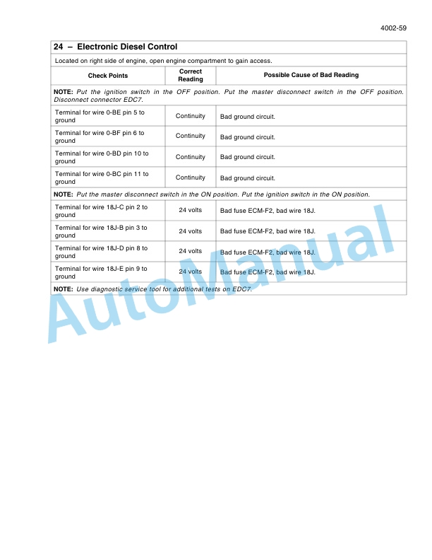 New Holland W170C Tier 4 Wheel Loader Service Manual 84525142 2 New Holland W170C Tier 4 Wheel Loader Service Manual 84525142-2