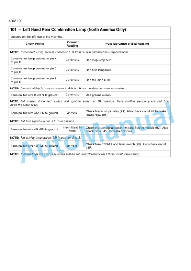 New Holland W170C Wheel Loader Service Manual 47373612B 2 New Holland W170C Wheel Loader Service Manual 47373612B-2