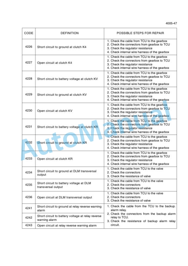 New Holland W170C Wheel Loader Service Manual 84488417 3 New Holland W170C Wheel Loader Service Manual 84488417 - Image 3