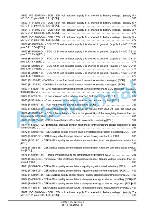 New Holland W170D, W190D Stage V Wheel Loader Service Manual 51632411 4 New Holland W170D, W190D Stage V Wheel Loader Service Manual 51632411 - Image 4