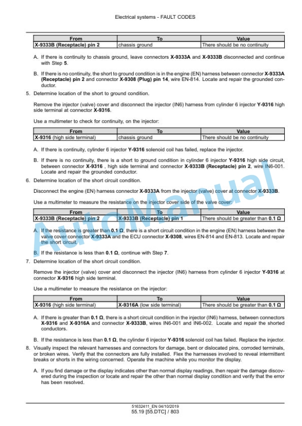 New Holland W170D, W190D Stage V Wheel Loader Service Manual 51632411 5 New Holland W170D, W190D Stage V Wheel Loader Service Manual 51632411 - Image 5