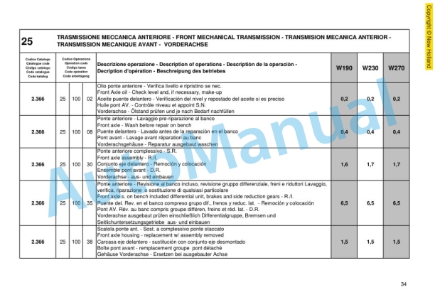 New Holland W190, W230, W270 Wheel Loader Service Manual 6040722950 3 New Holland W190, W230, W270 Wheel Loader Service Manual 6040722950-3