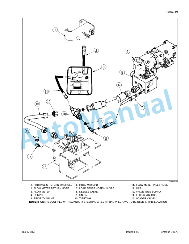 New Holland W190B Tier 3 Wheel Loader Service Manual 842499253 5 New Holland W190B Tier 3 Wheel Loader Service Manual 842499253-5