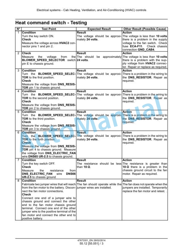New Holland W190C, W230C Tier 4A Interim Wheel Loader Service Manual 47673351 4 New Holland W190C, W230C Tier 4A Interim Wheel Loader Service Manual 47673351 - Image 4