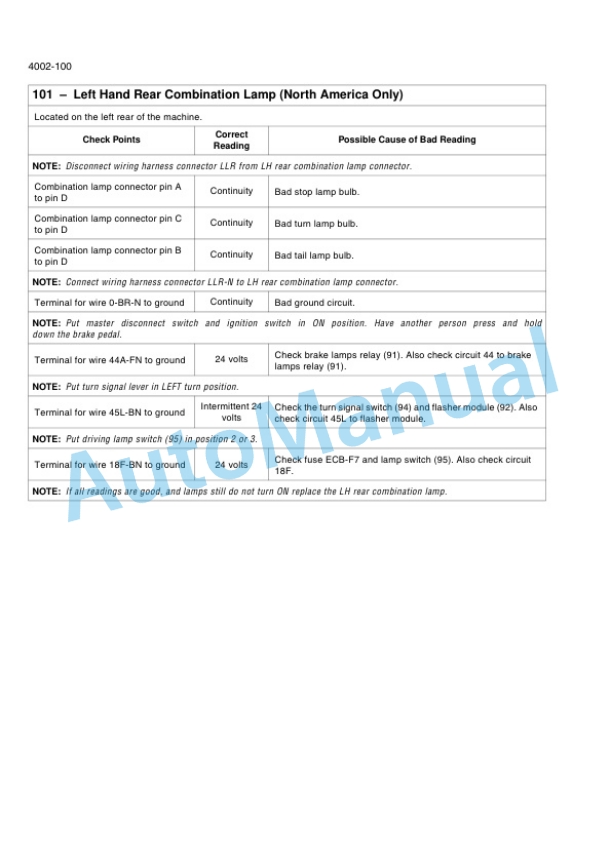 New Holland W190C Wheel Loader Service Manual 47373613B 2 New Holland W190C Wheel Loader Service Manual 47373613B-2