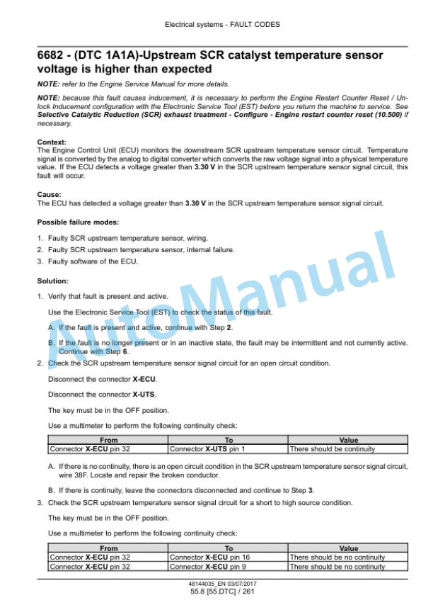 New Holland W190D Stage IV Wheel Loader Service Manual 48144035 4 New Holland W190D Stage IV Wheel Loader Service Manual 48144035 - Image 4