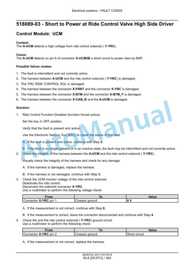New Holland W190D, W230D Tier 2 Wheel Loader Service Manual 48083745 5 New Holland W190D, W230D Tier 2 Wheel Loader Service Manual 48083745 - Image 5