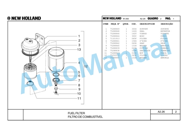 New Holland W200 Wheel Loader Parts Catalogue 75314365 BR 2 New Holland W200 Wheel Loader Parts Catalogue 75314365 BR-2