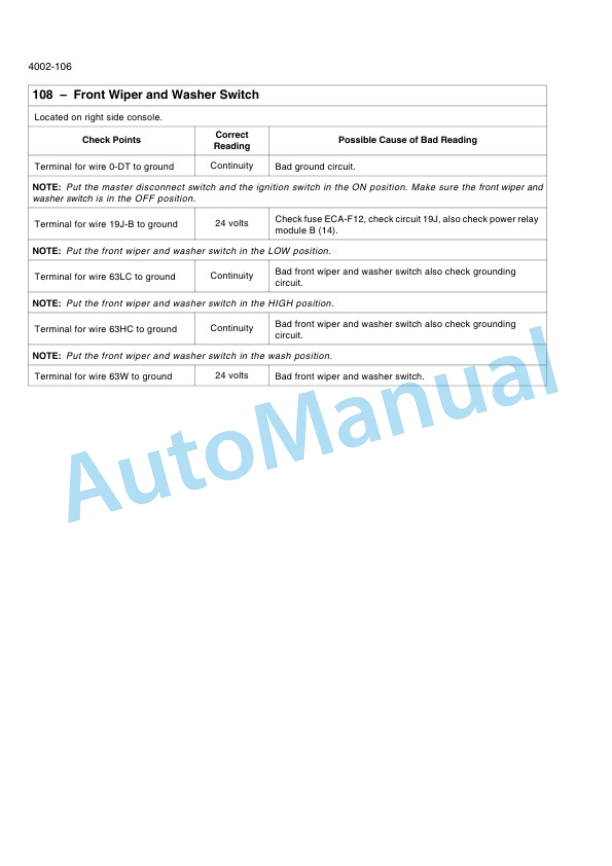 New Holland W230C Tier 4 Wheel Loader Service Manual 84414734B 2 New Holland W230C Tier 4 Wheel Loader Service Manual 84414734B-2