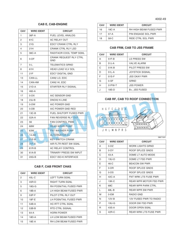 New Holland W270C, W300C Tier 4 Wheel Loader Service Manual 84547255B 2 New Holland W270C, W300C Tier 4 Wheel Loader Service Manual 84547255B-2