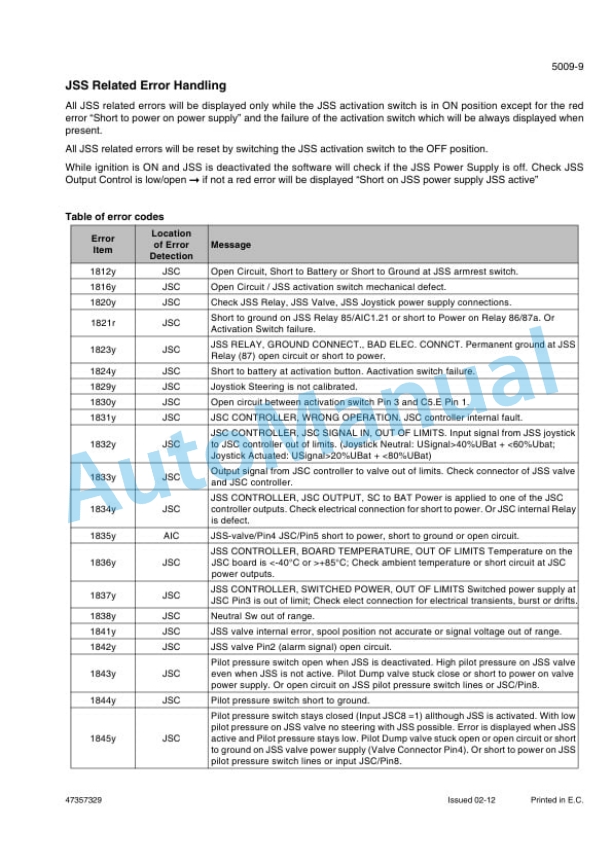 New Holland W270C, W300C Wheel Loader Service Manual 47357329-4