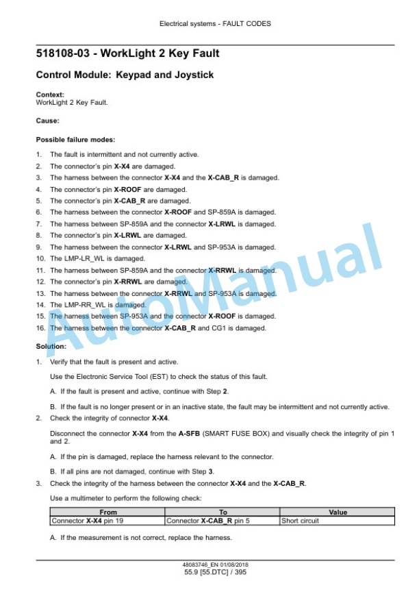New Holland W270D, W300D Tier 2 Wheel Loader Service Manual 48083746 5 New Holland W270D, W300D Tier 2 Wheel Loader Service Manual 48083746 - Image 5