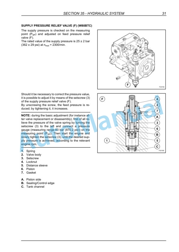New Holland W50BTC, W60BTC, W70BTC, W80BTC Tier3 Compact Wheel Loader Service Manual 87734623A 4 New Holland W50BTC, W60BTC, W70BTC, W80BTC Tier3 Compact Wheel Loader Service Manual 87734623A-4