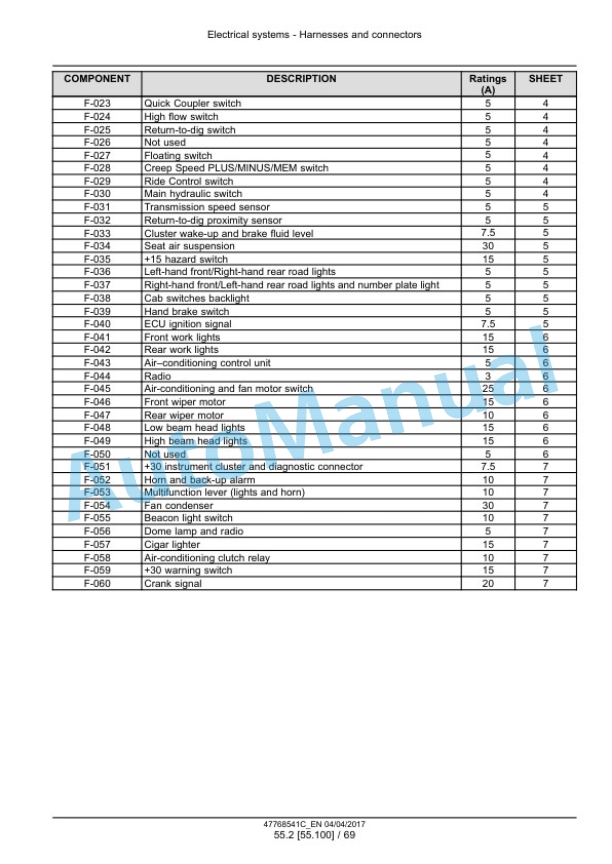 New Holland W50C, W60C, W70C, W80C Stage IIIB Compact Wheel Loader Service Manual 47768541C 4 New Holland W50C, W60C, W70C, W80C Stage IIIB Compact Wheel Loader Service Manual 47768541C - Image 4