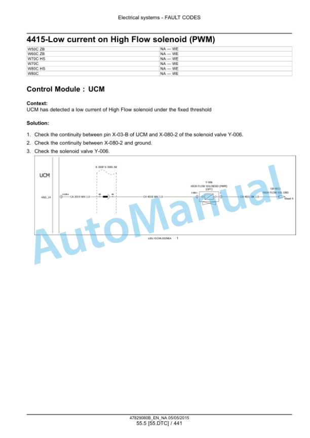 New Holland W50C, W60C, W70C, W80C Tier 4B Final Compact Wheel Loader Service Manual 47878218 4 New Holland W50C, W60C, W70C, W80C Tier 4B Final Compact Wheel Loader Service Manual 47878218-4