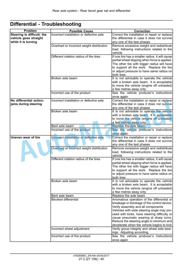 Alternative view of New Holland W50C, W60C, W70C, W80C Tier 4B Interim Compact Wheel Loader Service Manual 47829080C