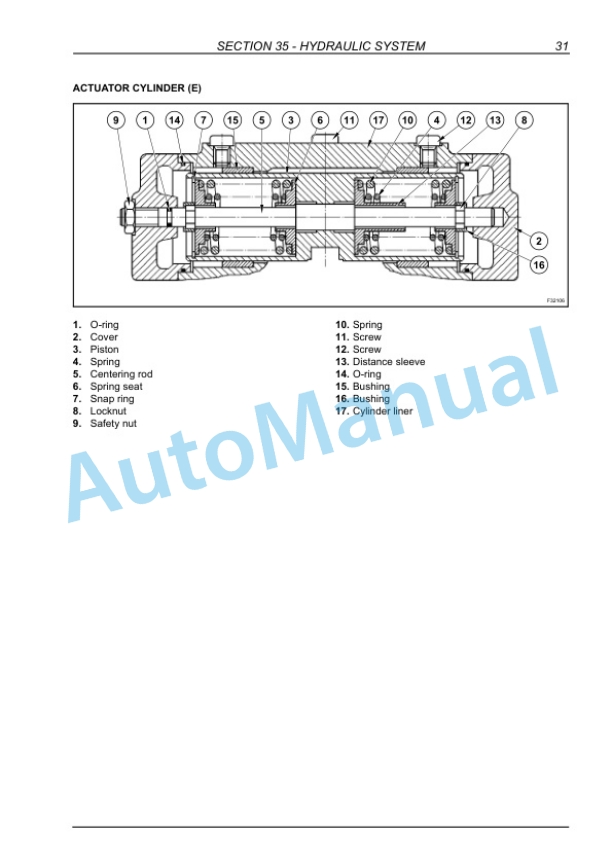 New Holland W50TC, W60TC, W70TC, W80TC Compact Wheel Loader Repair Manual 87630261NA 4 New Holland W50TC, W60TC, W70TC, W80TC Compact Wheel Loader Repair Manual 87630261NA-4