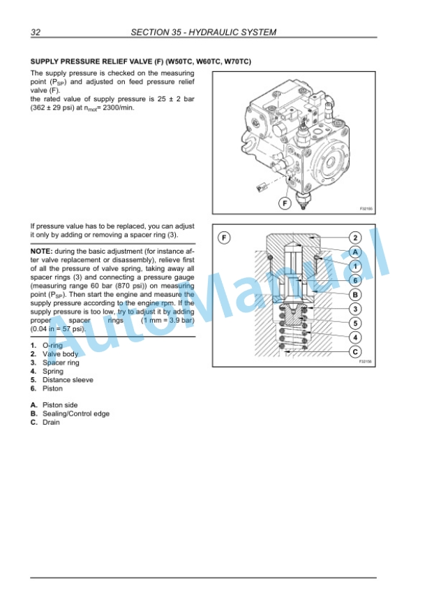 New Holland W50TC, W60TC, W70TC, W80TC Wheel Loader Repair Manual 87618246 4 New Holland W50TC, W60TC, W70TC, W80TC Wheel Loader Repair Manual 87618246 - Image 4