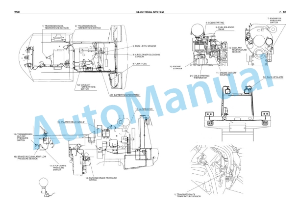 New Holland W90 Wheel Loader Service Manual 6040234100EN 5 New Holland W90 Wheel Loader Service Manual 6040234100EN - Image 5