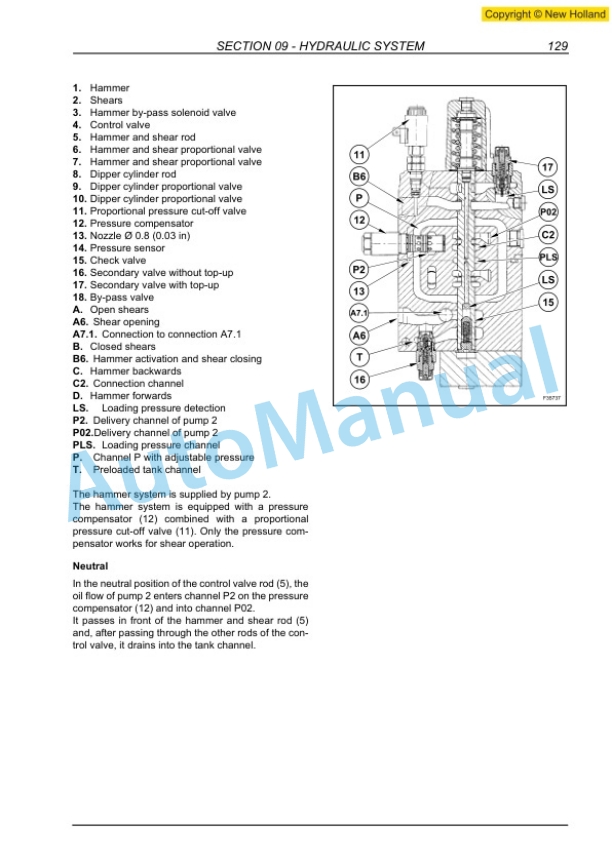 New Holland WE150 Compact, WE170 Compact, WE170C Railroad Wheel Excavator Service Manual 84191448A 5 New Holland WE150 Compact, WE170 Compact, WE170C Railroad Wheel Excavator Service Manual 84191448A-5