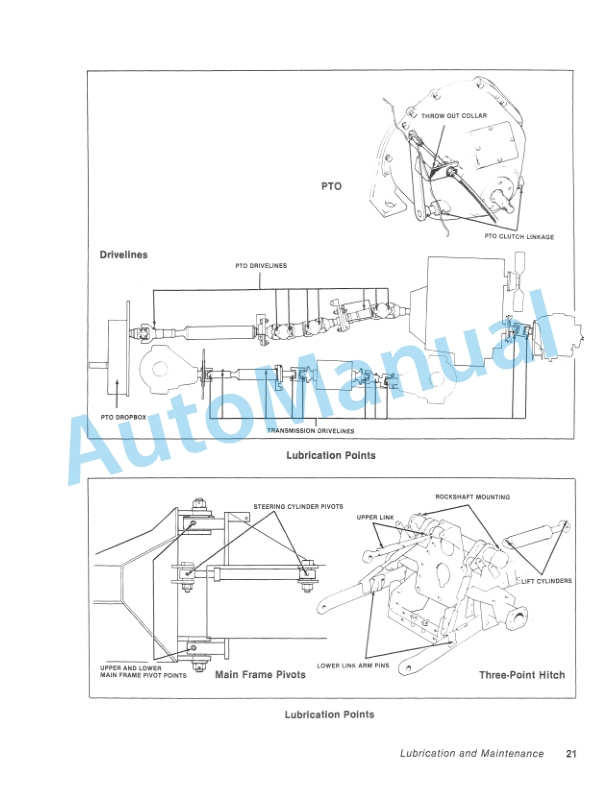 Versatile 160 Tractor Operation and Maintenance Manual 42016010 3 Versatile 160 Tractor Operation and Maintenance Manual 42016010-3