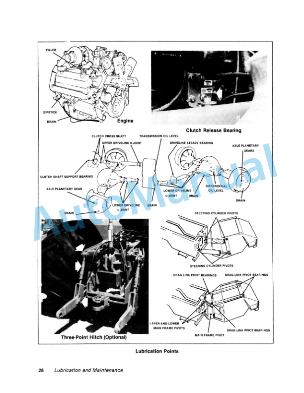 Versatile 935, 950 Tractor Operation and Maintenance Manual 42093521 3 Versatile 935, 950 Tractor Operation and Maintenance Manual 42093521-3