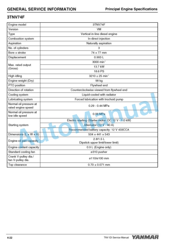 Yanmar 3TNM74F, 3TNV74F, 3TNV80F Industrial Engine Service Manual 0BTN4-EN0031 2 Yanmar 3TNM74F, 3TNV74F, 3TNV80F Industrial Engine Service Manual 0BTN4-EN0031 - Image 2