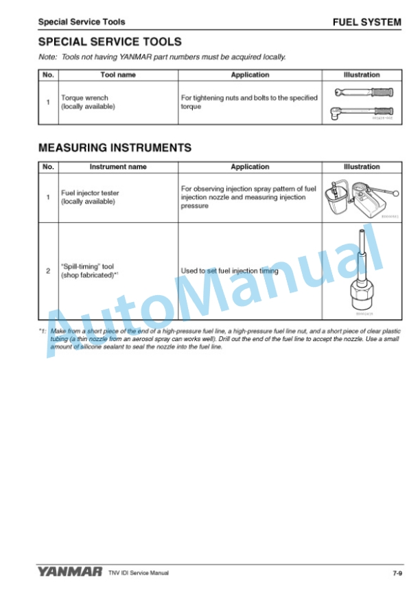 Yanmar 3TNM74F, 3TNV74F, 3TNV80F Industrial Engine Service Manual 0BTN4-EN0031 4 Yanmar 3TNM74F, 3TNV74F, 3TNV80F Industrial Engine Service Manual 0BTN4-EN0031 - Image 4