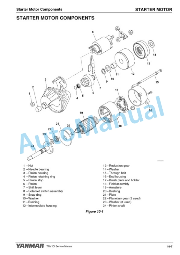 Yanmar 3TNM74F, 3TNV74F, 3TNV80F Industrial Engine Service Manual 0BTN4-EN0031 5 Yanmar 3TNM74F, 3TNV74F, 3TNV80F Industrial Engine Service Manual 0BTN4-EN0031 - Image 5