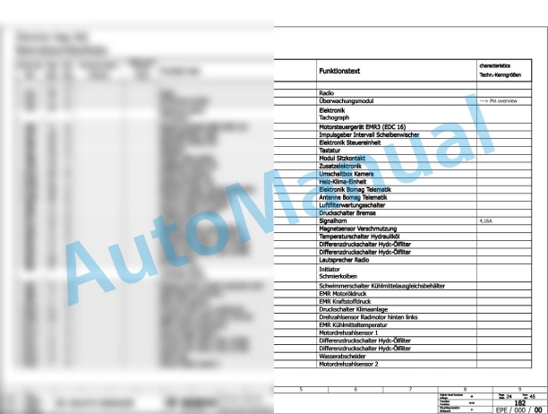 Bomag BC 472 RS Refuse Compactor Electric, Hydraulic Schematics Diagram 101930011002 - 101930011011 2 Bomag BC 472 RS Refuse Compactor Electric, Hydraulic Schematics Diagram 101930011002 - 101930011011-2