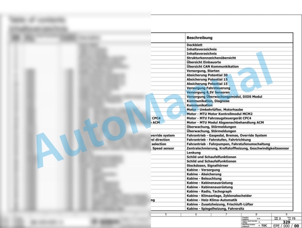 Bomag BC 573 RB-4 Refuse Compactor Electric, Hydraulic Schematics Diagram 101930101001 - 101930109999 2 Bomag BC 573 RB-4 Refuse Compactor Electric, Hydraulic Schematics Diagram 101930101001 - 101930109999-2