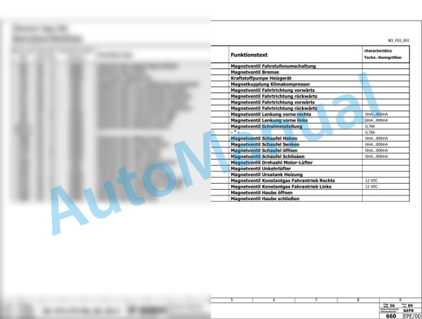 Bomag BC 573 RB-5 Refuse Compactor Electric, Hydraulic Schematics Diagram 101930241001 - 101930249999 2 Bomag BC 573 RB-5 Refuse Compactor Electric, Hydraulic Schematics Diagram 101930241001 - 101930249999-2