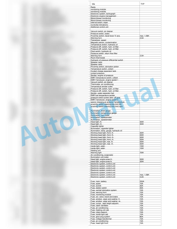 Bomag BC 672 RB-2 Refuse Compactor Electric, Hydraulic Schematics Diagram 101570591001 - 101570591072 2 Bomag BC 672 RB-2 Refuse Compactor Electric, Hydraulic Schematics Diagram 101570591001 - 101570591072-2
