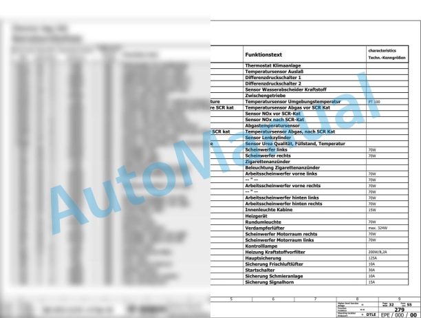 Bomag BC 672 RB-4 Refuse Compactor Electric, Hydraulic Schematics Diagram 101570041001 - 101570049999 2 Bomag BC 672 RB-4 Refuse Compactor Electric, Hydraulic Schematics Diagram 101570041001 - 101570049999-2