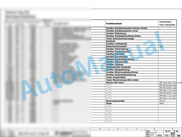 Bomag BC 772 RB-4 Refuse Compactor Electric, Hydraulic Schematics Diagram 101570021001 - 101570029999 3 Bomag BC 772 RB-4 Refuse Compactor Electric, Hydraulic Schematics Diagram 101570021001 - 101570029999-3