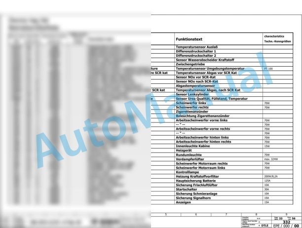 Bomag BC 772 RS-4 Refuse Compactor Electric, Hydraulic Schematics Diagram 101570031001 - 101570039999 2 Bomag BC 772 RS-4 Refuse Compactor Electric, Hydraulic Schematics Diagram 101570031001 - 101570039999-2