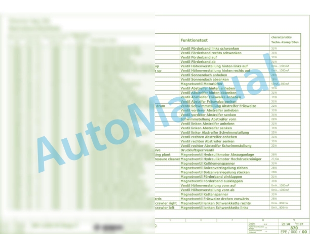Bomag BM 1200 35-2 Road Milling Machine Electric, Hydraulic Schematics Diagram 101883341001 - 101883349999 3 Bomag BM 1200 35-2 Road Milling Machine Electric, Hydraulic Schematics Diagram 101883341001 - 101883349999-3
