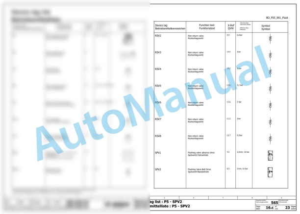 Bomag BM 1200-35 T4f Road Milling Machine Electric, Hydraulic Schematics Diagram 101883131001 - 101883139999 3 Bomag BM 1200-35 T4f Road Milling Machine Electric, Hydraulic Schematics Diagram 101883131001 - 101883139999-3