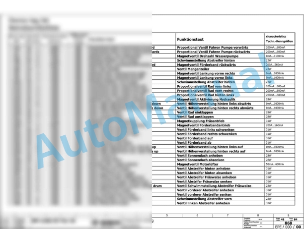 Bomag BM 1300 35-2 Road Milling Machine Electric, Hydraulic Schematics Diagram 101883321001 - 101883329999 3 Bomag BM 1300 35-2 Road Milling Machine Electric, Hydraulic Schematics Diagram 101883321001 - 101883329999-3