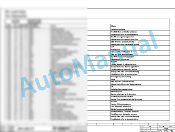 Bomag BM 2500 75 Road Milling Machine Electric, Hydraulic Schematics Diagram 101888081001 - 101888089999 2 Bomag BM 2500 75 Road Milling Machine Electric, Hydraulic Schematics Diagram 101888081001 - 101888089999-2