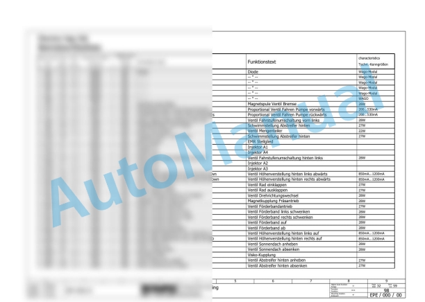 Bomag BM 500-15 Road Milling Machine Electric, Hydraulic Schematics Diagram 101882001003 - 101882001080 2 Bomag BM 500-15 Road Milling Machine Electric, Hydraulic Schematics Diagram 101882001003 - 101882001080-2