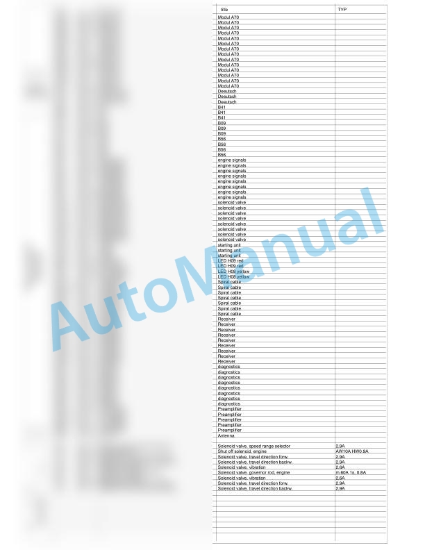 Bomag BMP 851 Trench Compactor Electric, Hydraulic Schematics Diagram 101720061001 - 101720061558 2 Bomag BMP 851 Trench Compactor Electric, Hydraulic Schematics Diagram 101720061001 - 101720061558-2