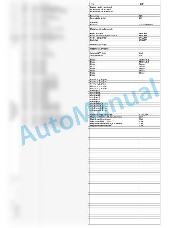 Bomag BPH 80-65 Reversible Vibratory Plates Electric, Hydraulic Schematics Diagram 101700001092 - 101700001131 3 Bomag BPH 80-65 Reversible Vibratory Plates Electric, Hydraulic Schematics Diagram 101700001092 - 101700001131-3