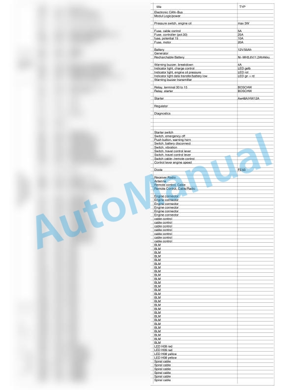 Bomag BPH 80-65 S Reversible Vibratory Plates Electric, Hydraulic Schematics Diagram 101700141001 - 101700141015 3 Bomag BPH 80-65 S Reversible Vibratory Plates Electric, Hydraulic Schematics Diagram 101700141001 - 101700141015-3