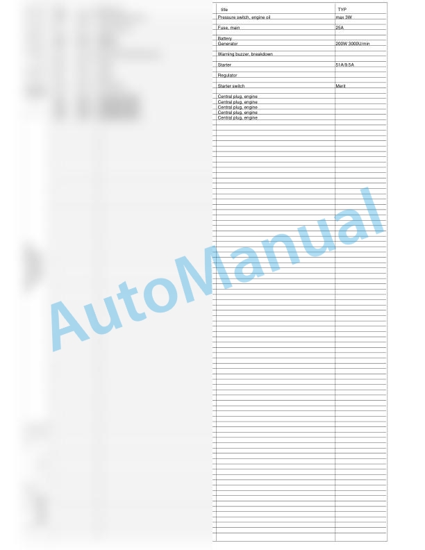 Bomag BPR 75-60 HD-3 Reversible Vibratory Plates Electric Schematics Diagram 101690661001 - 101690661080 3 Bomag BPR 75-60 HD-3 Reversible Vibratory Plates Electric Schematics Diagram 101690661001 - 101690661080-3