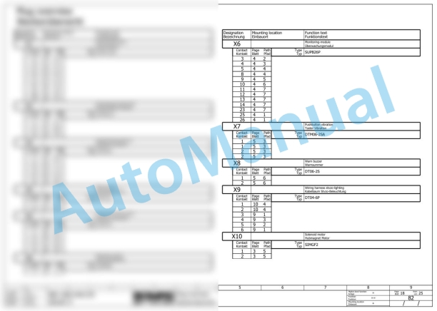 Bomag BW 100 AD-4 Tandem Vibratory Rollers Electric, Hydraulic Schematics Diagram 861880261001 - 861880261032 3 Bomag BW 100 AD-4 Tandem Vibratory Rollers Electric, Hydraulic Schematics Diagram 861880261001 - 861880261032-3