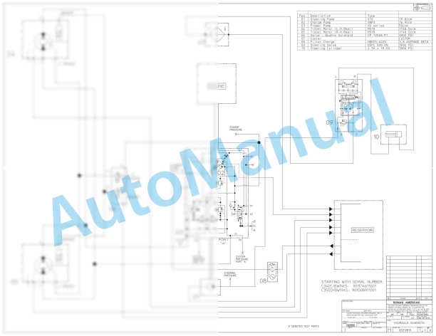 Bomag BW 11 AS Static Rollers Electric, Hydraulic Schematics Diagram 901D08911001 - 901D08919999 3 Bomag BW 11 AS Static Rollers Electric, Hydraulic Schematics Diagram 901D08911001 - 901D08919999-3