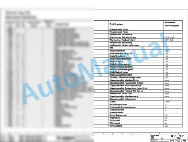 Bomag BW 120 AD-5 Tandem Vibratory Rollers Electric, Hydraulic Schematics Diagram 101880211004 - 101880213138 3 Bomag BW 120 AD-5 Tandem Vibratory Rollers Electric, Hydraulic Schematics Diagram 101880211004 - 101880213138-3