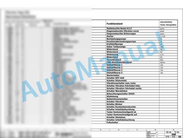 Bomag BW 120 AD-5 Tandem Vibratory Rollers Electric, Hydraulic Schematics Diagram 861880421001 - 861880429999 3 Bomag BW 120 AD-5 Tandem Vibratory Rollers Electric, Hydraulic Schematics Diagram 861880421001 - 861880429999-3